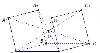 Как доказать что фигура параллелепипед